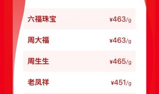 金子多少一克 现在金子多少钱一克