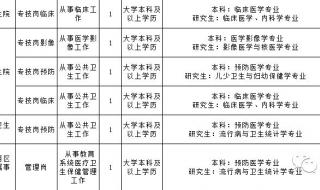天津事业编面试好过吗 天津事业编考试报名