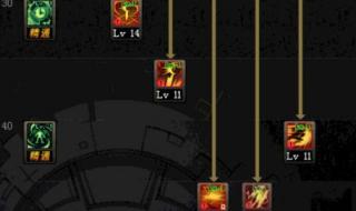 黑暗之魂2战士怎么加点,战士加点拿武器问题解答 dnf黑暗武士觉醒加点