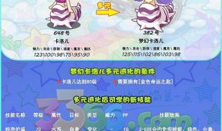 洛克王国萌宝宝怎么超进化 洛克王国宠物进化图