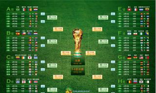 2014世界杯决赛冠军 2014足球世界杯冠军是哪个国家举行